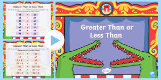Greater Than And Less Than Powerpoint