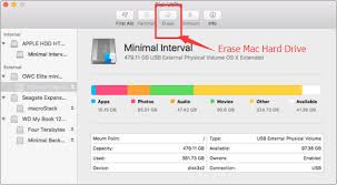 Completely Recover Lost Files After Erasing Mac Hard Drive