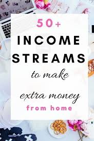 Passive income streams are the best sources of income because they ultimately require little or no effort going forward. How To Start An Amazon Fba Private Label Business Seller At Heart Earn Money Online Fast Earn Money From Home Extra Money
