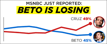 Msnbc Just Reported Beto Is Losing Beto Orourke 45 Ted