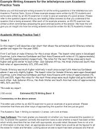 example of ielts writing band  some of these example essays were written by ielts students and some were written by an