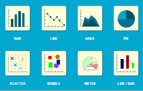 Online Graph Maker For Creating Beautiful Infographics