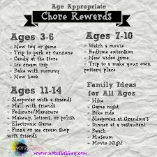 Reward Charts Chore Charts After Instituting The Chores