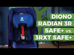 Diono Radian 3r Safe Vs Radian 3rxt