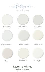 Neutral Paint Shades For Interiors The Best Paint Colors
