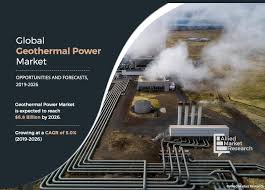 375 roberts road, suite d oldsmar, fl 34677 contact: Geothermal Power Market Size Share And Industry Forecast By 2026