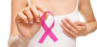 According to breastcancer.org, one in eight women will develop breast cancer in their lifetime. Breast Cancer Quiz Trivia Questions Test Proprofs Quiz