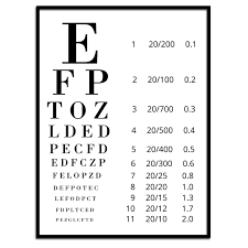Free Eye Exam Chart Printable Free Eye Exam Eye Exam Eye