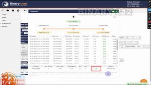 Is intraday trading haraam if you convert it to investment in case of making loss? Binomo Real Account Binary Option Halal Jcf