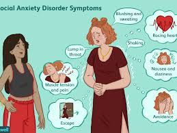 Anxiety disorders can result when symptoms persist. Symptoms And Diagnosis Of Social Anxiety Disorder
