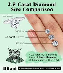 2 5 carat diamond ring ing guide