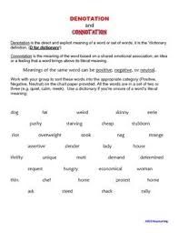 Now let's try one together: Denotation And Connotation Activity Word Work Activities Middle School Reading Connotation