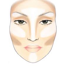 How To Contour The Trick To A Slimmer Face Woman Home