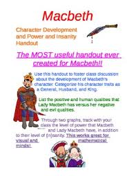 Macbeth Character Development And Insanity Power Tracking