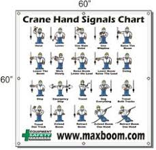 30 Best Crane Signals Images In 2019 Construction Safety