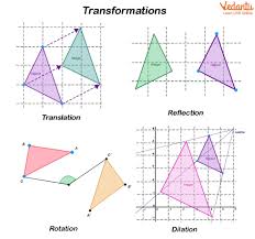What is a transformation in geometry?