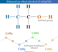 ethanol formula ion