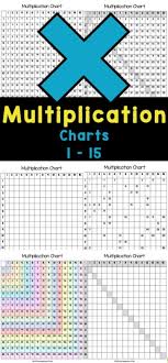 15 multiplication table free printable