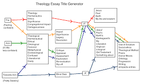 beckett   BentonEnglish com GAM Import Export GmbH     random essay prompt generator