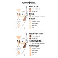 smashbox step by step contour kit