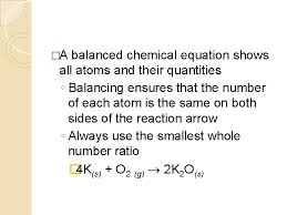balancing chemical equations balancing