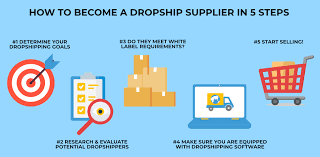 how to become a dropship supplier