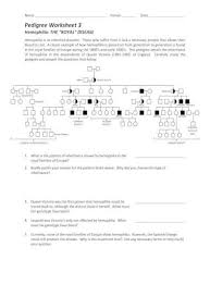 Pedigree practice problems michigan state university. Pedigree Worksheet 3 Mr Meier S Worksheet 3 Hemophilia 9 As Was Stated Earlier Queen Victoria Was The First Person Within The English Royal Family To Have An Pdf Document