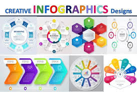 Design Unique Infographic Flow Chart Or Diagram