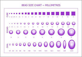 Bead Size Chart In Millimeters Round Oval And Cubed
