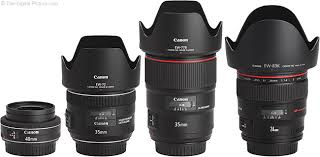 Canon Ef 35mm F 1 4l Ii Usm Lens Review