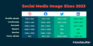 2023 social a image sizes for all