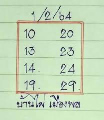 ลุ้นผลหวย หวยออกวันที่ 1/4/64 รางวัลที่ 1 ผลสลากกินแบ่งรัฐบาล. à¸«à¸§à¸¢à¸š à¸²à¸™à¹„à¸œ à¹€à¸¡ à¸­à¸‡à¸žà¸¥ 1 2 64 Thaihuay Line Today