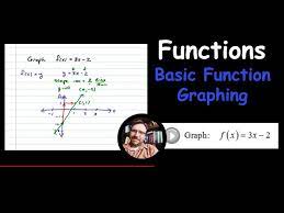 Graph A Linear Function F X 3x 2