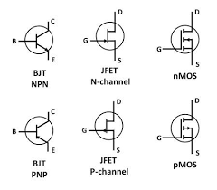Transistors Your Complete Guide On How To Use Them In