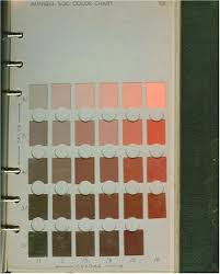 Munsell Soil Color Charts Munsell Color Company Amazon Com