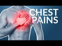 could your chest pain be your heart