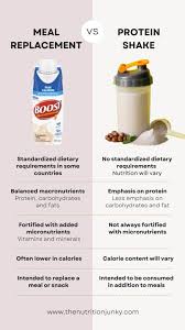 meal replacement vs protein shake what