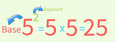 Exponent Calculator Z Score Table
