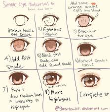 Sai Simple Eye Tutorial By Greentea Ice