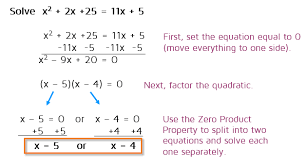 what is quadratic equation by factoring