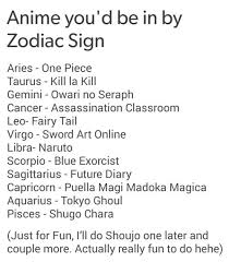 Future Diary Anime Zodiac Zodiac Signs Anime Horoscope