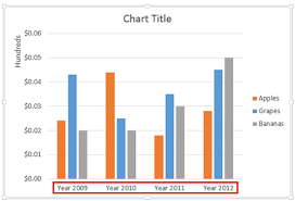 changing axis labels in powerpoint 2016