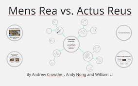 mens rea vs actus reus by andrew crowther