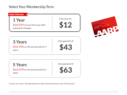 Is It Worth It To Join Aarp gambar png