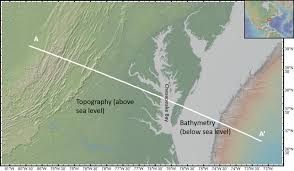 topography and bathymetry physical