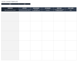 Free Goal Setting And Tracking Templates Smartsheet
