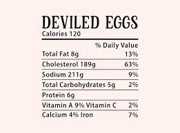 nutrition facts christmas vector