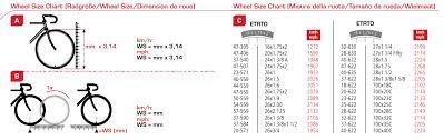 sigma bc 12 12 sts wheel size chart la
