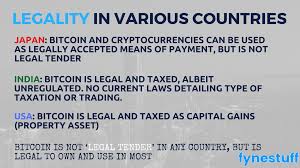 It is important to note that bitcoin is one of many forms of cryptocurrency that exist. Which Country Uses Bitcoin As Its Official Currency Fynestuff