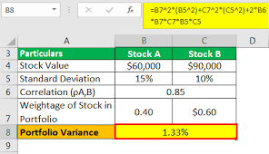 portfolio variance formula exle